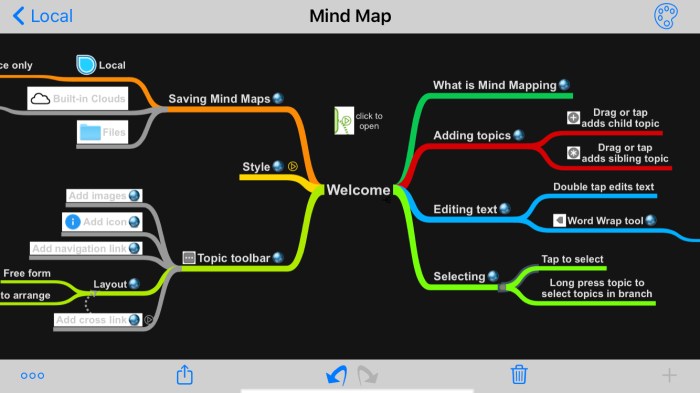 Best mind games for iphone free